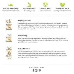 Park Seed Seed-Starting Eco Pots 3 Inch Round (6-Pack) -Botanical Bliss 28822 PK 6 2